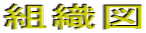 組織図